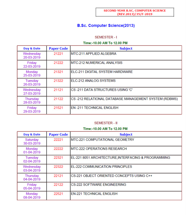 SY-BSc-Thoery-Time-Tables-2019